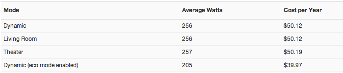 power-consumption.jpg
