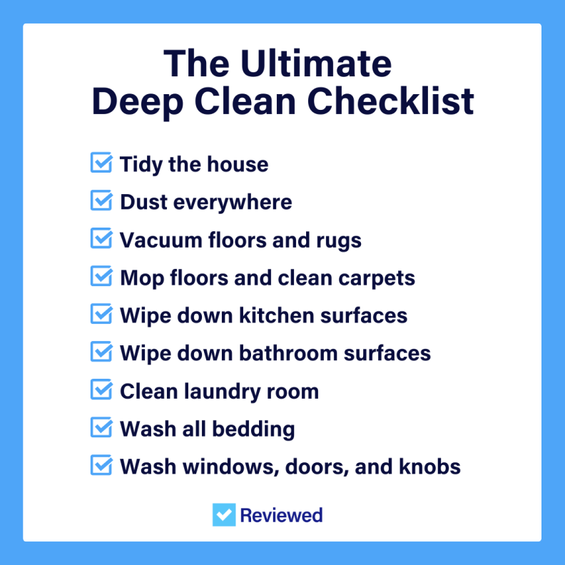 A checklist that gives the deep cleaning checklist including, tidying up, cleaning the bathroom, cleaning the kitchen, washing bedding, and washing the weddings.