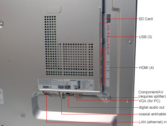 Connectivity Tour Image 1