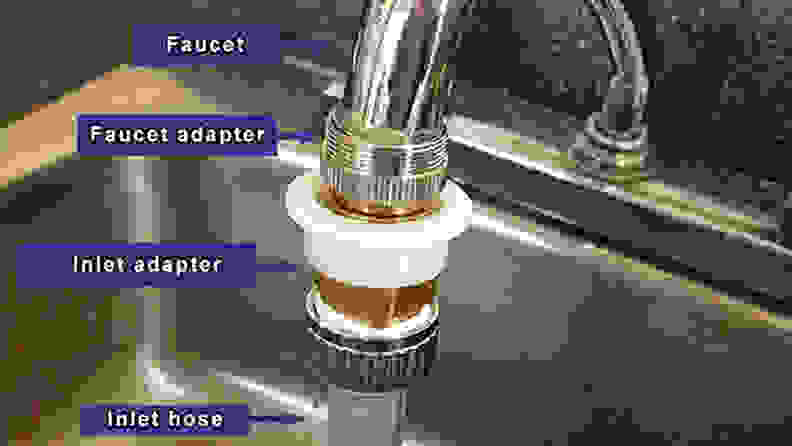 A portable washer connected to a sink faucet, with labels for the inlet hose, inlet hose adapter, faucet, and faucet adapter