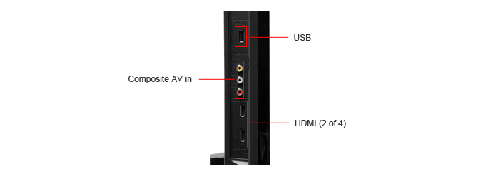 Sony-KDL-32EX600-ports-side.jpg