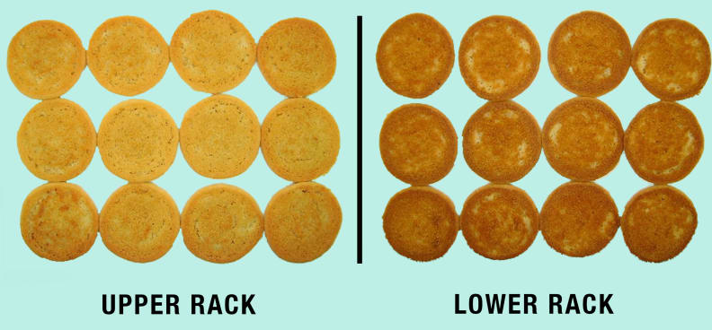 Two sets of a dozen cookies showing browning differences.