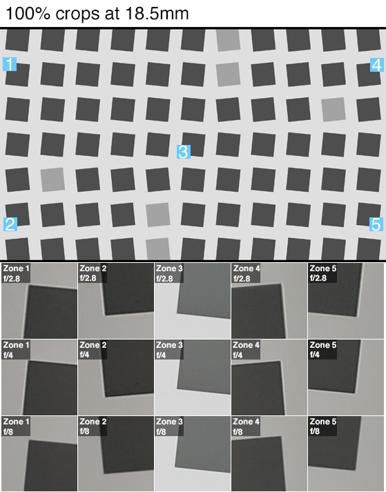 A table containing 100% crops of a resolution chart shot by the Fuji X70.