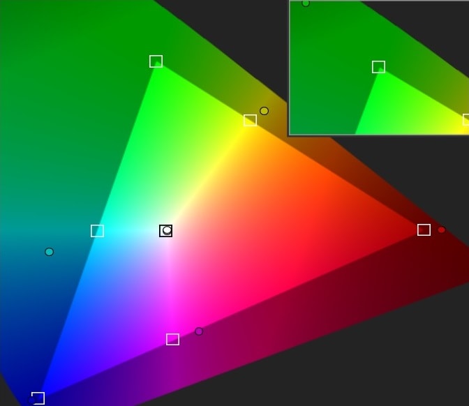 Samsung Oled Gamut GREEN edited.jpg
