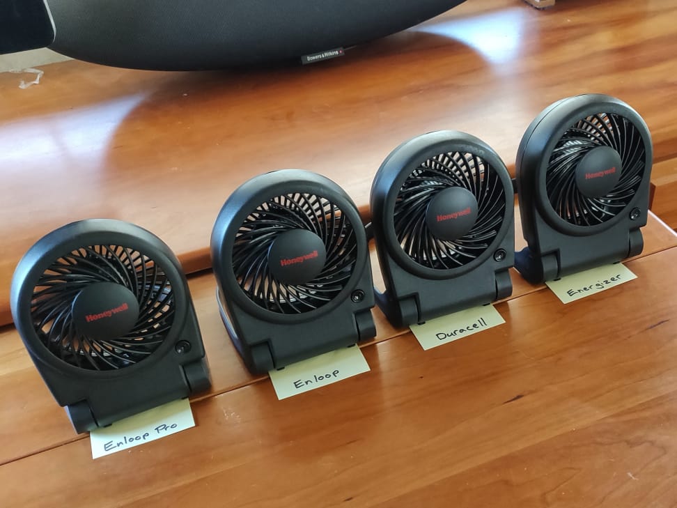 fans-for-testing