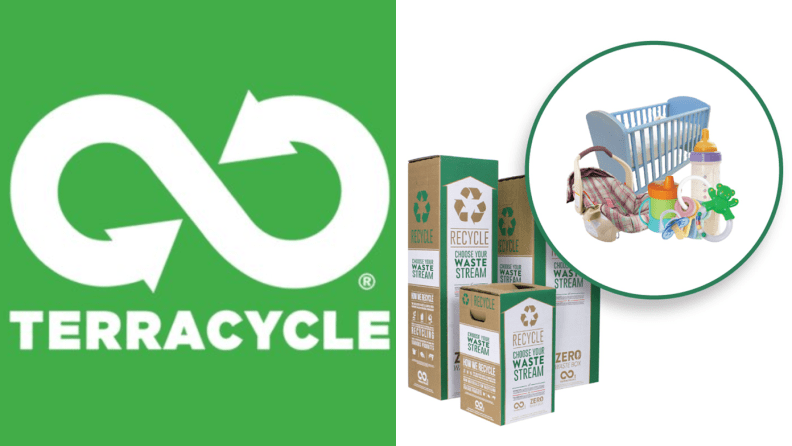 TerraCycle