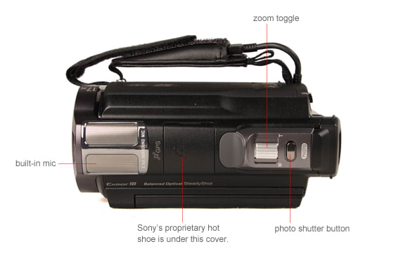 Sony Handycam HDR-CX760 Camcorder Review - Reviewed