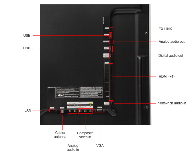 Samsung UN46C6300SF LED LCD HDTV Review Reviewed