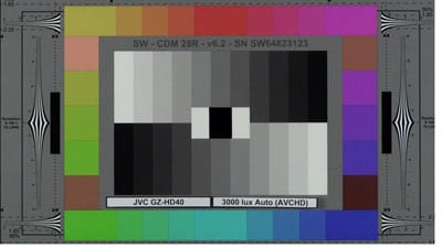 JVC-GZHD40_3000_Lux_Auto_AVCHD_web.jpg