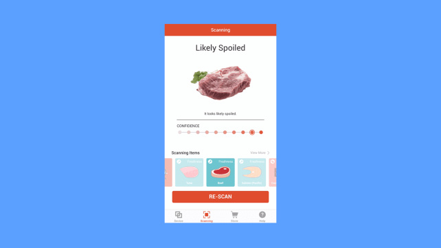 meat_spoiled