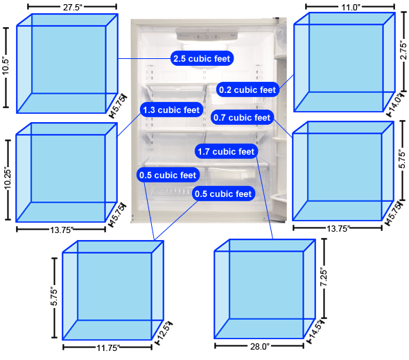 Whirlpool GB2FHDXWQ 21.9 Cu. Ft. BottomFreezer Refrigerator Review