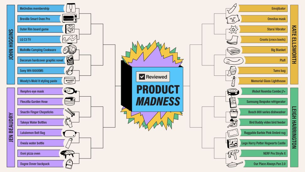 Reviewed's Product Madness bracket pits 4 editors against each other to find out which of their favorite products is our champion.