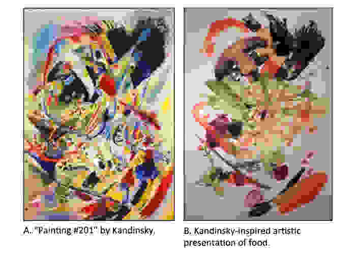 The original Kandinsky painting next to a salad made to look like it.