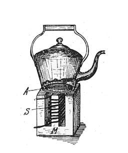 Early_induction_hob_cooker__Rankin_Kennedy__Electrical_Installations__Vol_II__1909_.jpg
