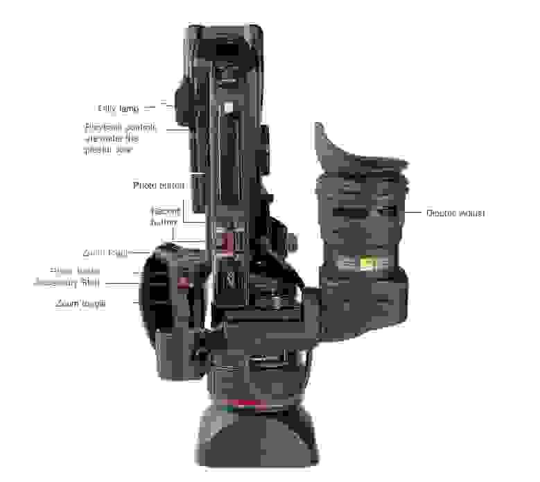 Canon XL H1A Camcorder Review Reviewed