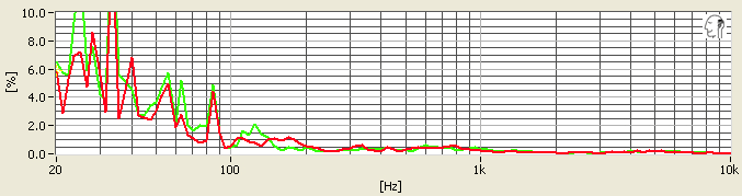 Griffin-WoodTones-Distortion.jpg
