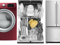 New appliances can be beautiful, but how long do they last?