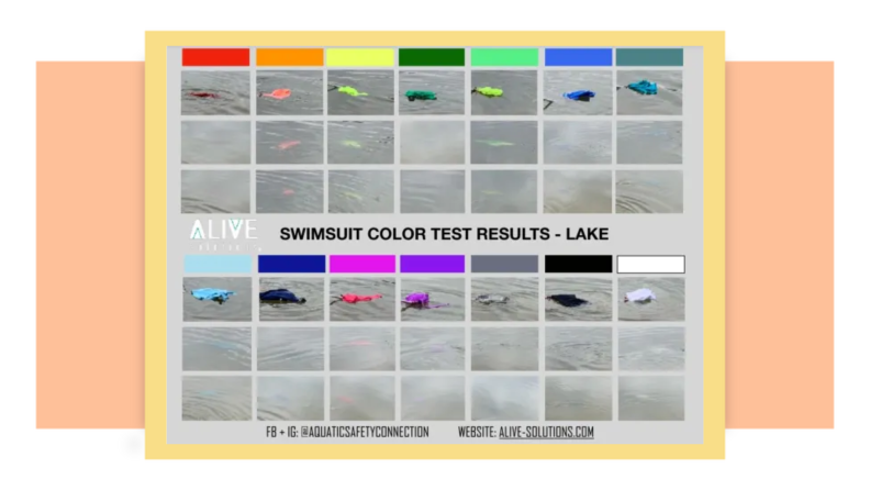 multiple images of swimsuits in 13 different colors both on the surface and beneath the surface of lake water