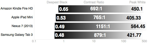 Screen shot 2013-08-08 at 4.09.49 PM.png