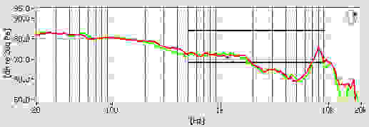 Polk Audio Buckle frequency response