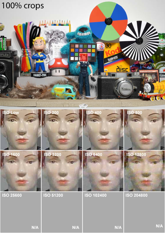 Science Section 3 Images