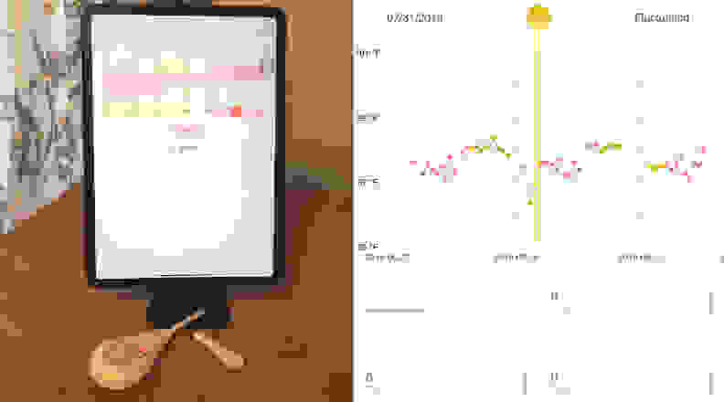 Daysy next to a tablet with DaysyView open, and a screenshot of temperature chart in DaysyView