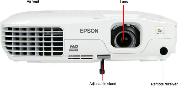 Optoma HD20 1080p DLP Home Theater Projector Review: Optoma HD20