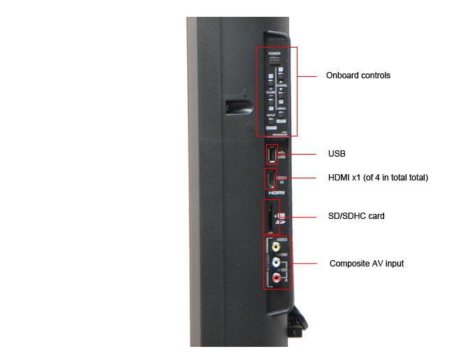 Controls Photo