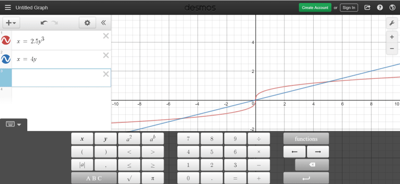 desmos graphing calculator ti 84