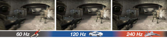 Eizo-monitor-Hz