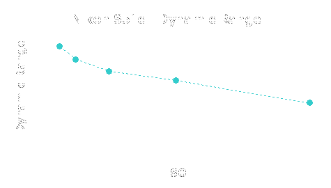 S51c-DynRangeGR.gif