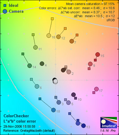 PentaxM20-ColorER.jpg