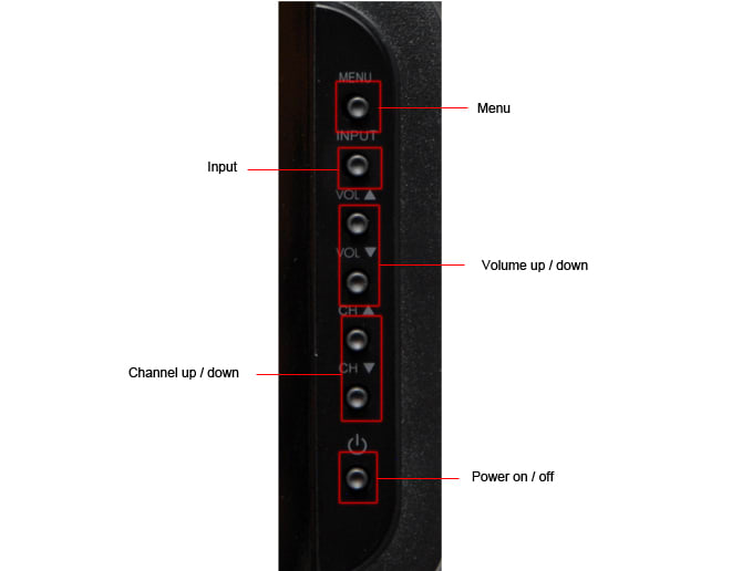 Proscan 32LC30S60 LCD HDTV Review Reviewed