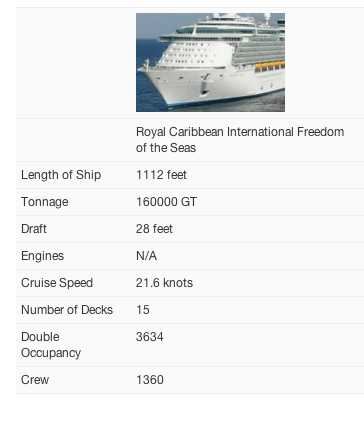 Ship Tour Overview.png