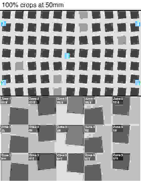 Resolution chart at 50mm.