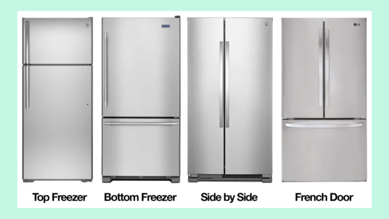 Types of Refrigerators