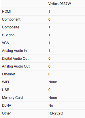 connectivity.jpg