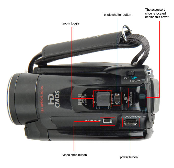 Canon Vixia HF M31 Camcorder Review - Reviewed