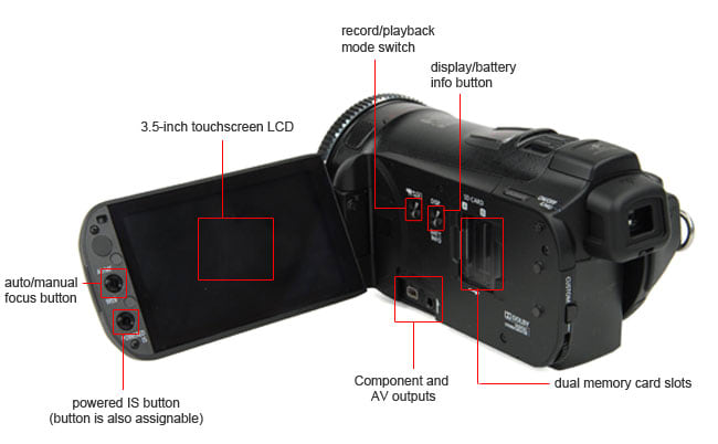 Canon Vixia HF G10 Camcorder Review - Reviewed Camcorders