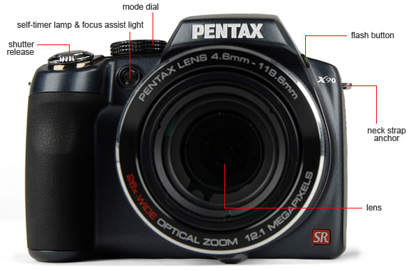 Pentax X90 Digital Camera Review - Reviewed