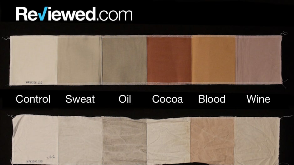 reviewed_stain_strips_science