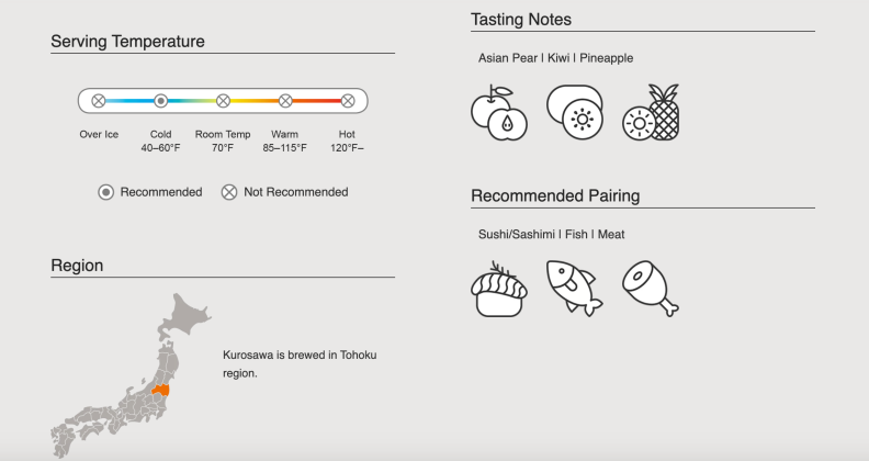 Tippsy also gives you suggestions about serving temperatures and food pairings.