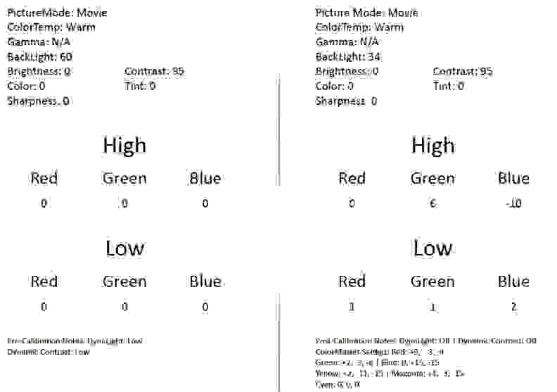 Toshiba 55L7400U calibration settings