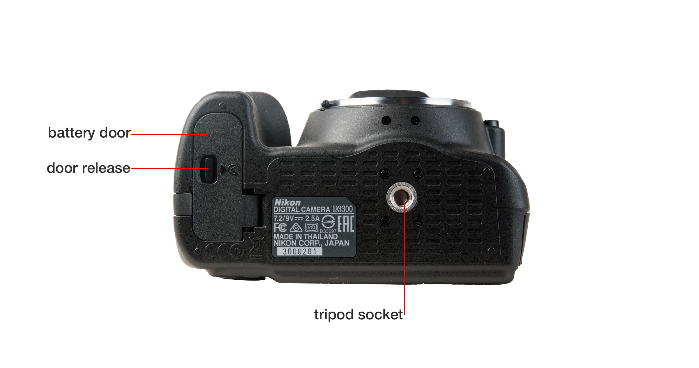 Nikon D3300 Digital Camera Review Cameras