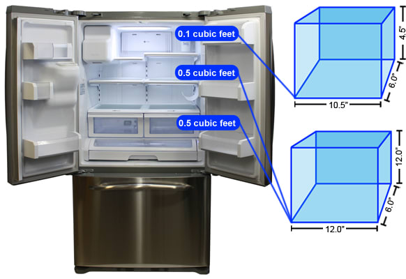 Refrigerator Door 2 Storage Graph