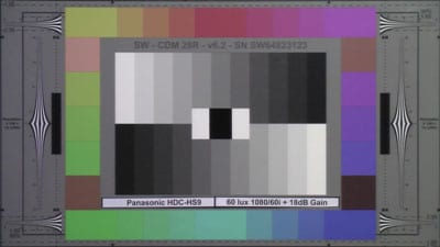 Panasonic_HDC-HS9_60_Lux_18dB_web.jpg