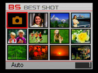 Modes Photo
