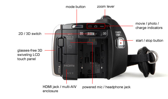 希少品 SONY HDR-TD10 3Dデジタルビデオカメラ 動作品 公式