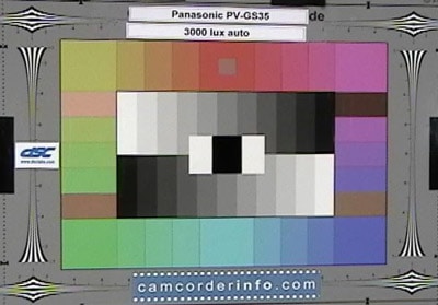 Panasonic-PV-GS35-3000-lux-.jpg