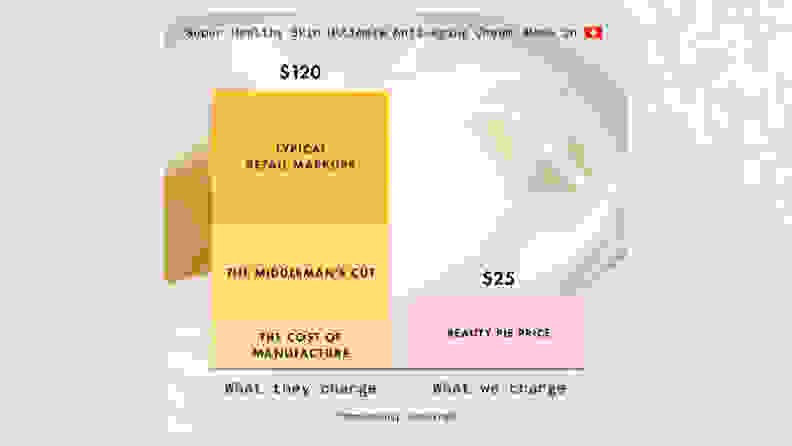 cost chart on Light pink background